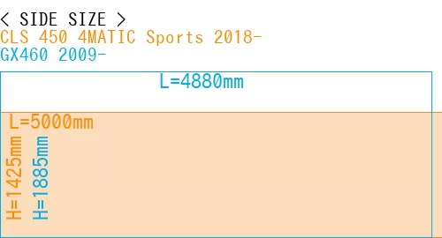 #CLS 450 4MATIC Sports 2018- + GX460 2009-